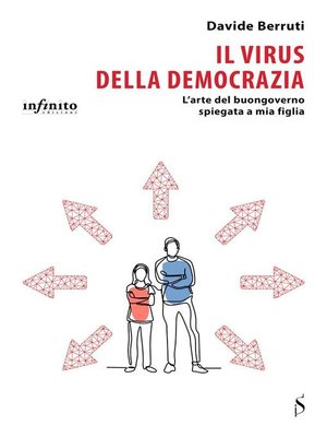 cover image of Il virus della democrazia